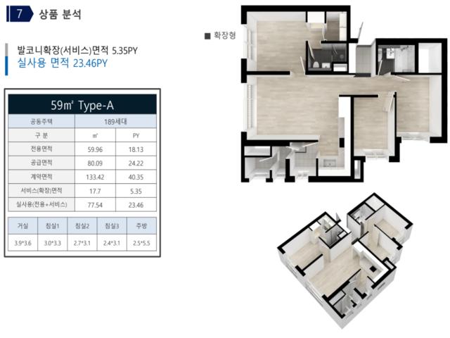 제물포역 스마트시티 59A