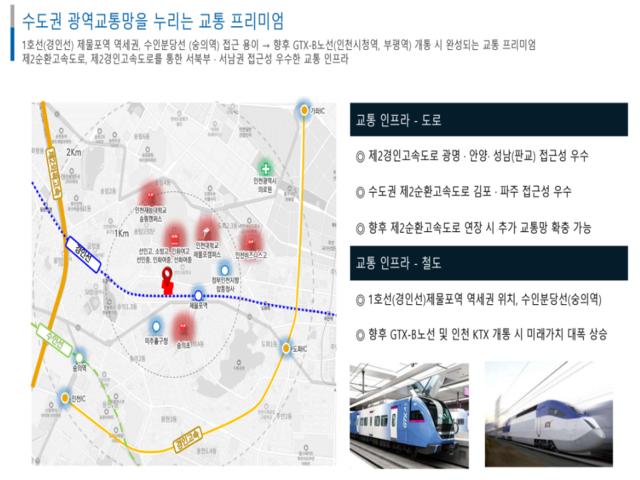 제물포역 스마트시티 프리미엄