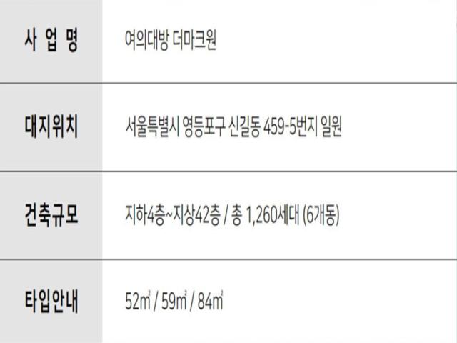 여의대방 더마크원 사업개요